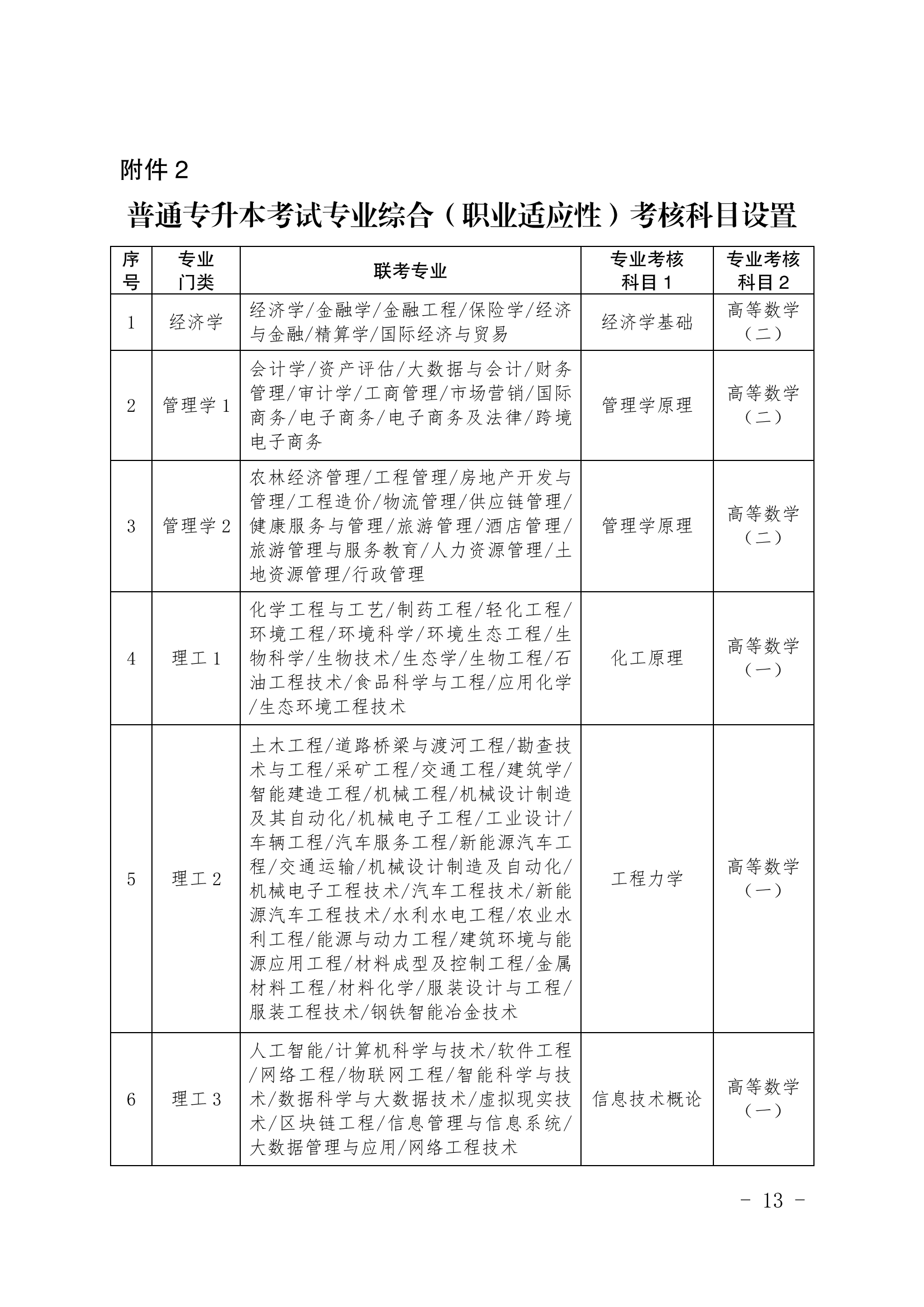 2026改革_12.png