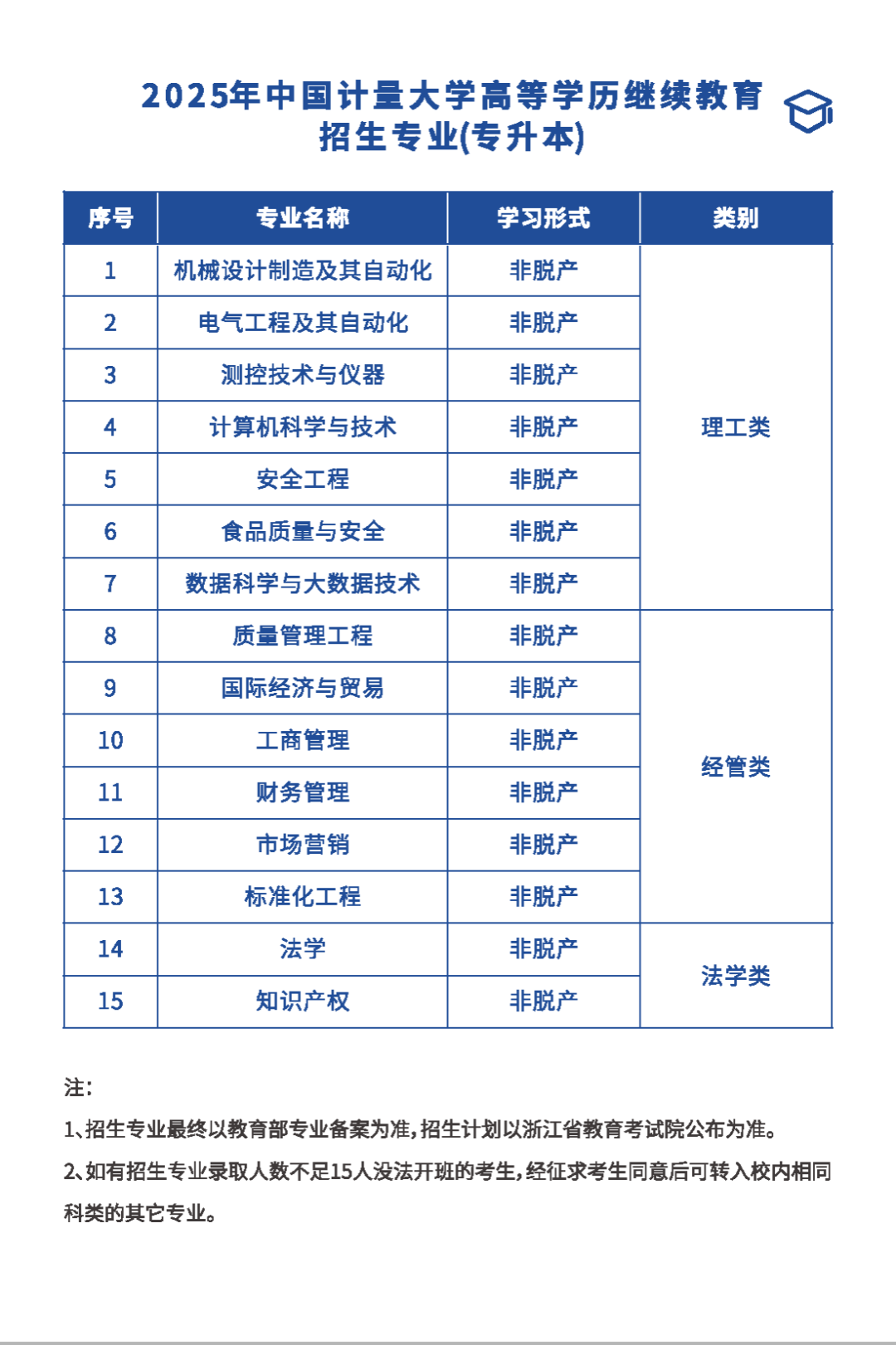 微信图片_20250709134840.png