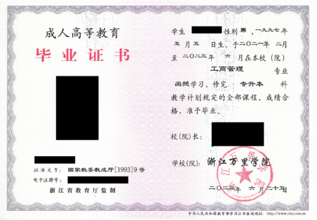 2025年浙江万里学院成人高考招生简章