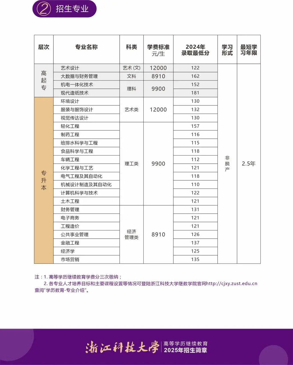 微信图片_20250709144529.png
