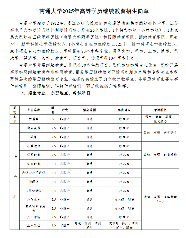 2025年南通大学成人高考招生简章