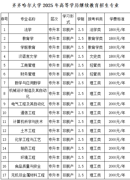 微信图片_20250711100958.png