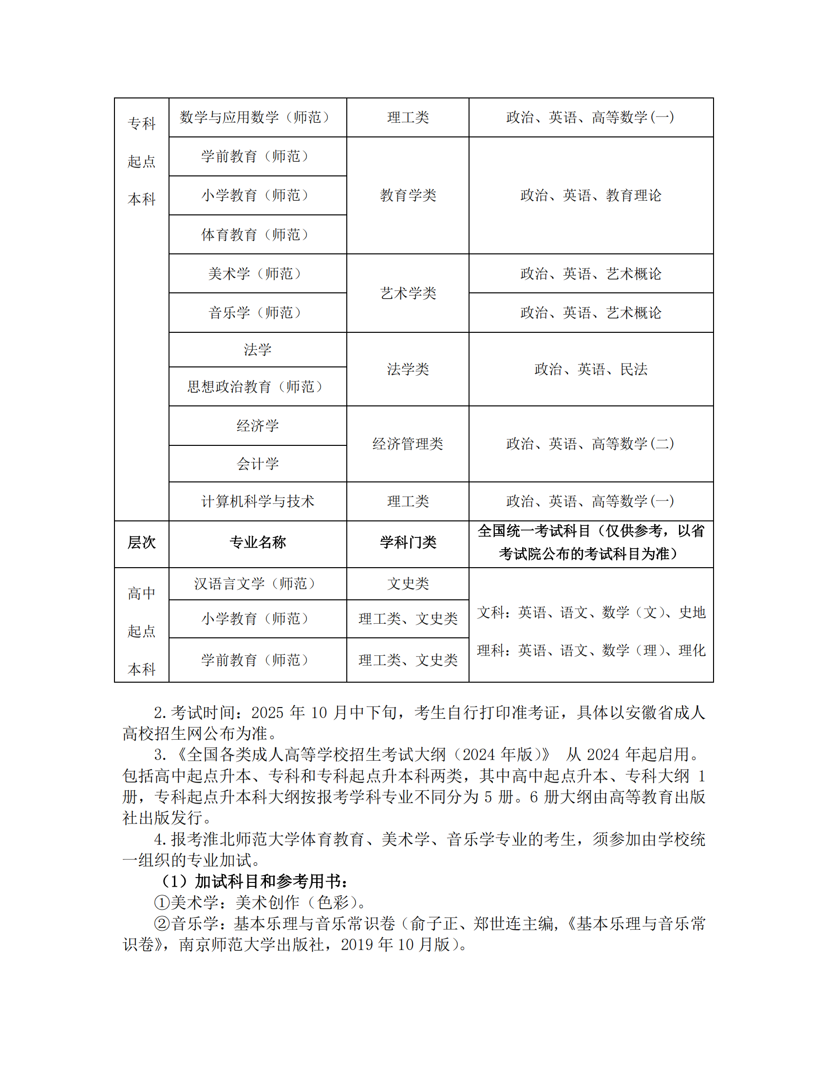 淮北师范大学2025年高等学历继续教育招生简章6.30(1)_05.png