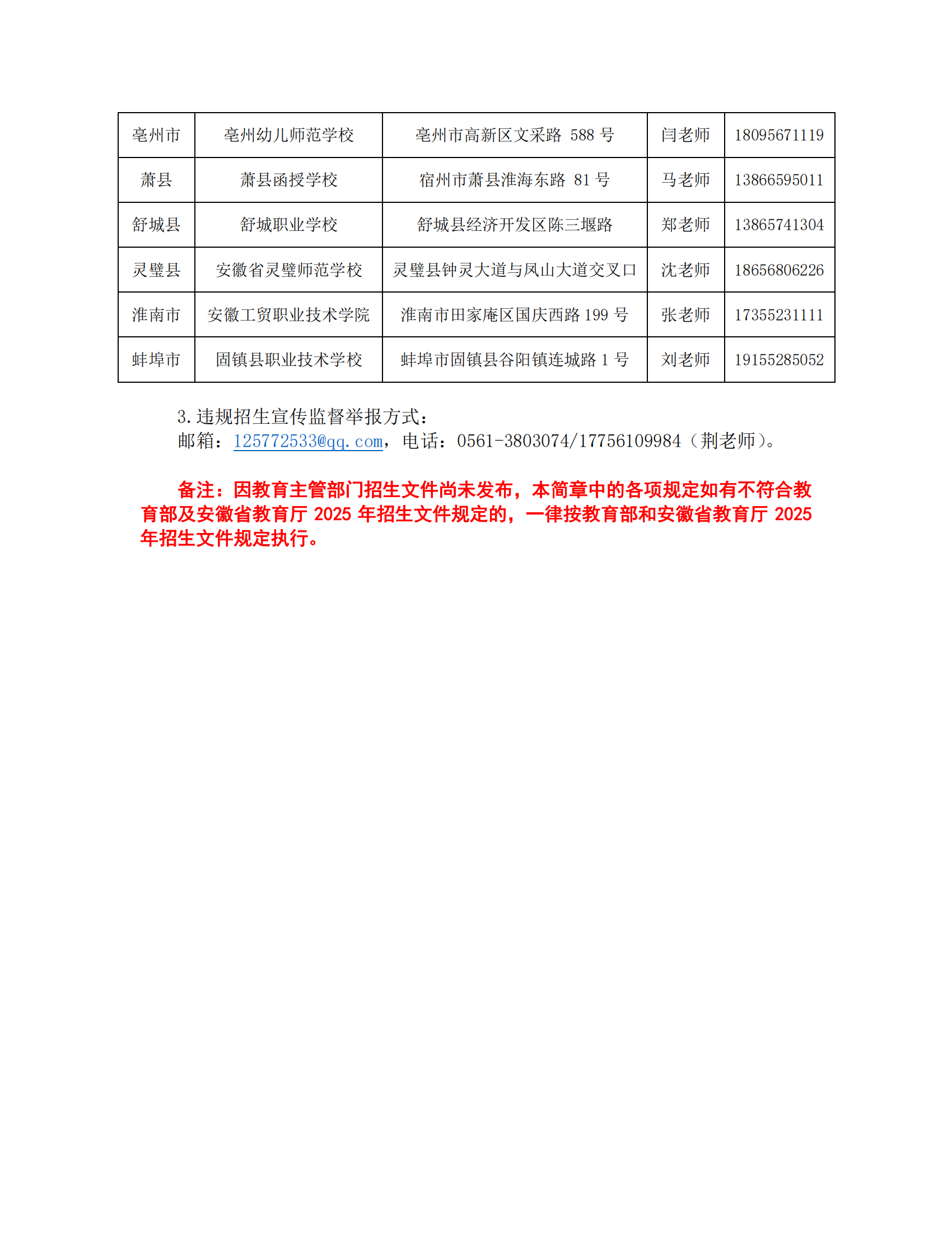 淮北师范大学2025年高等学历继续教育招生简章6.30(1)_07.png