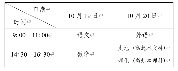 2024年辽宁省成人高考考试报名公告!