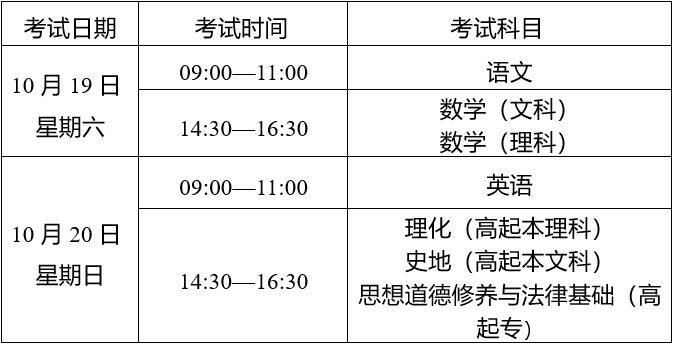 2024年云南省成人高考考试报名公告