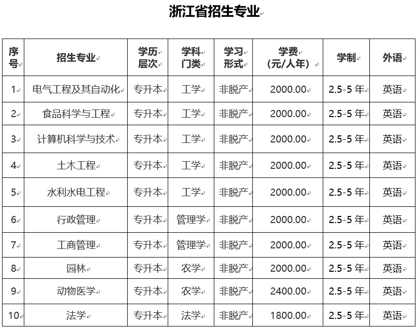 49ec3ee9-c754-4d88-af26-050d8bbd8ff2.png