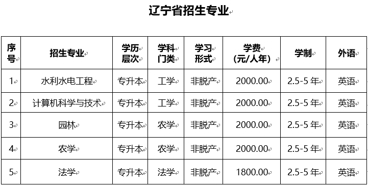 561fa668-6e37-4a67-a3bb-be7c1bd829b0.png