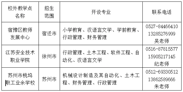 13630a2c-b6e2-4ef2-b72f-b8f26881ada8.png