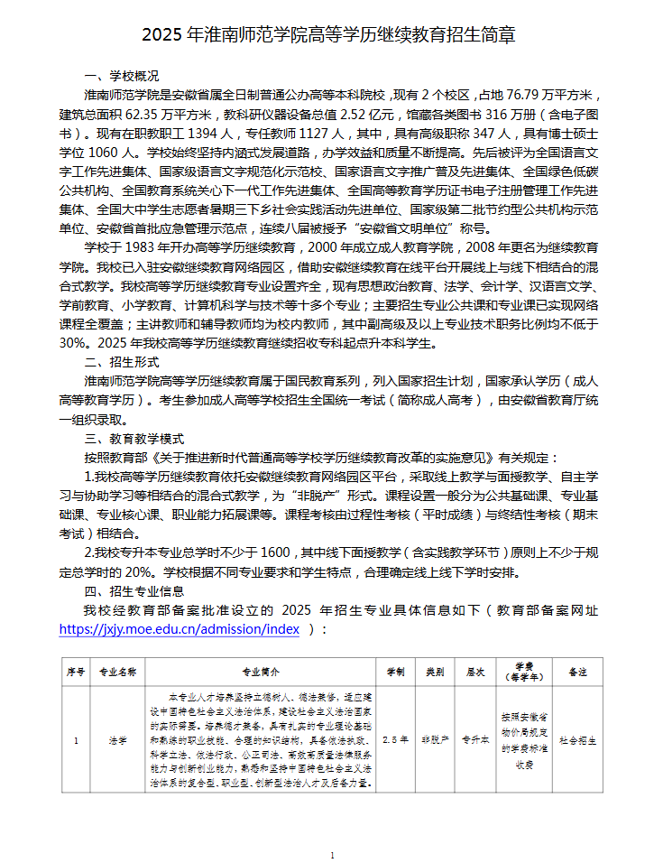 2025年淮南师范学院成人专升本招生简章